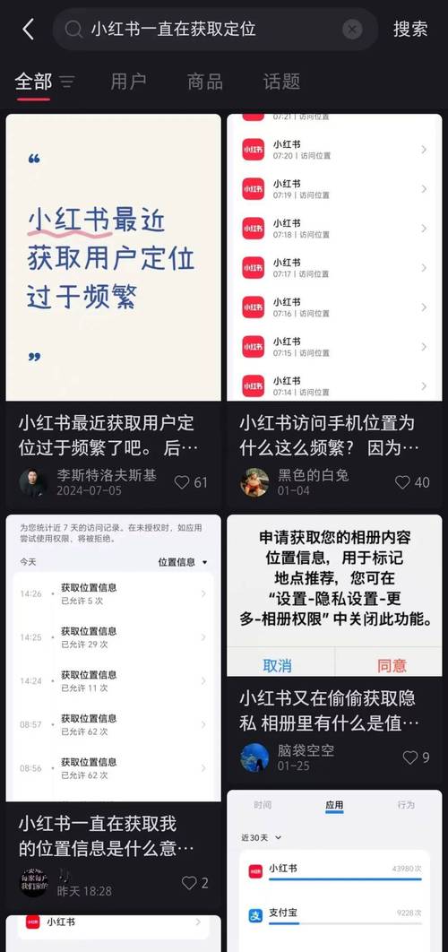 小红书自助服务,高效省钱的小秘密