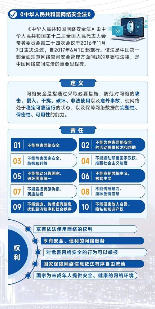 构建网络空间安全的基石—景安网络空间指南