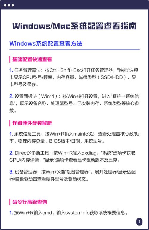 电脑配置进阶指南，让您的电脑完美运行！