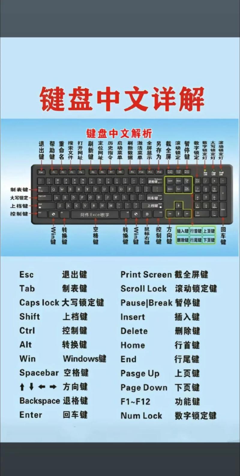 电脑黑屏通常使用Alt+D或F9等快捷键来解决。以下是对这两种快捷键的详细说明和解决方案