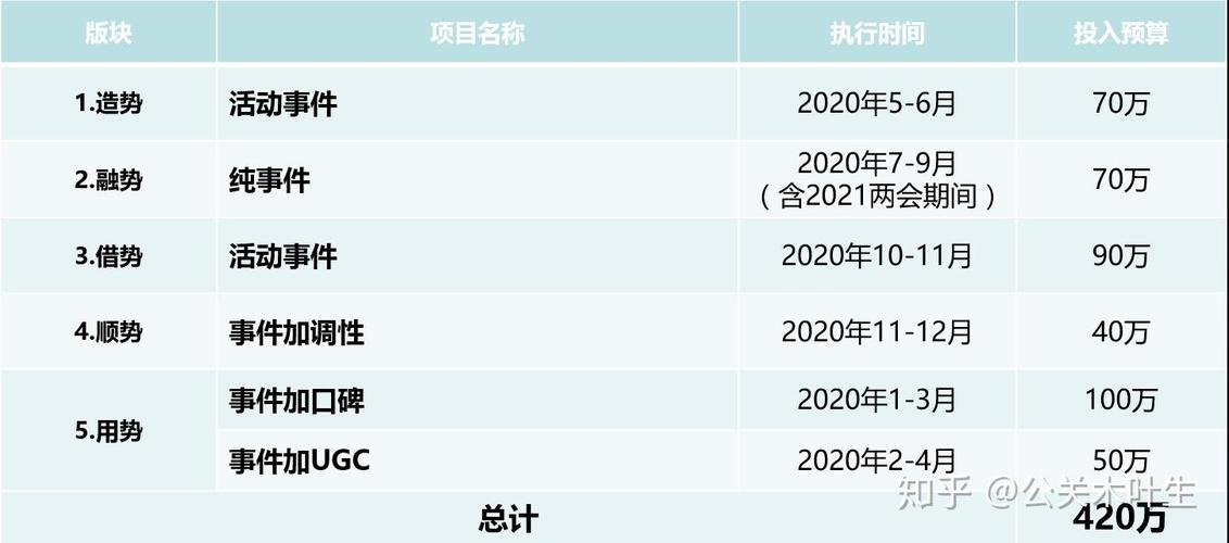 巢湖SEO优化到底该怎么做?这些小技巧让你站得更远