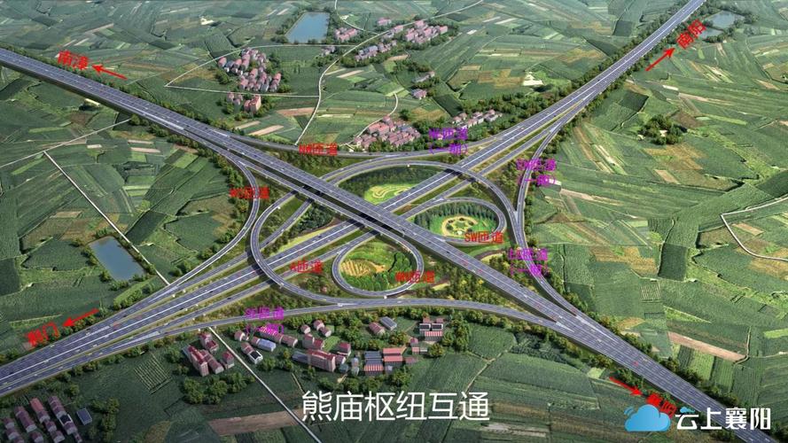 襄阳站建设指南及优化策略