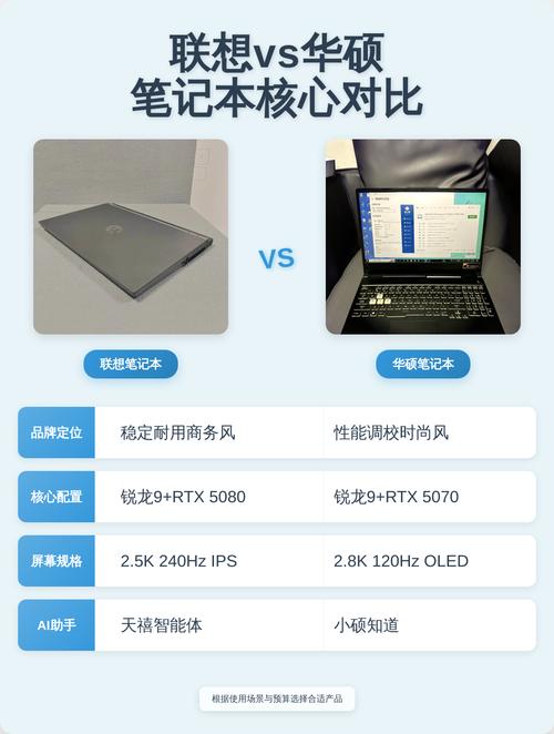 电脑散热指南，让笔记本稳如泰山