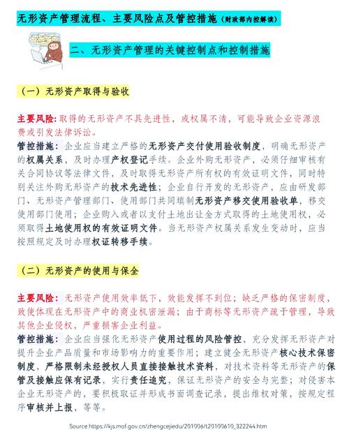 软件培训，你的企业竞争力的无形资产