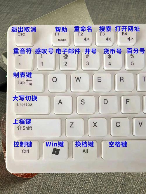 电脑键盘故障指南，贵阳二手电脑市场分析