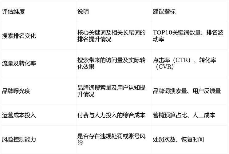 指南，如何优化快手刷粉丝网站，提升品牌曝光率