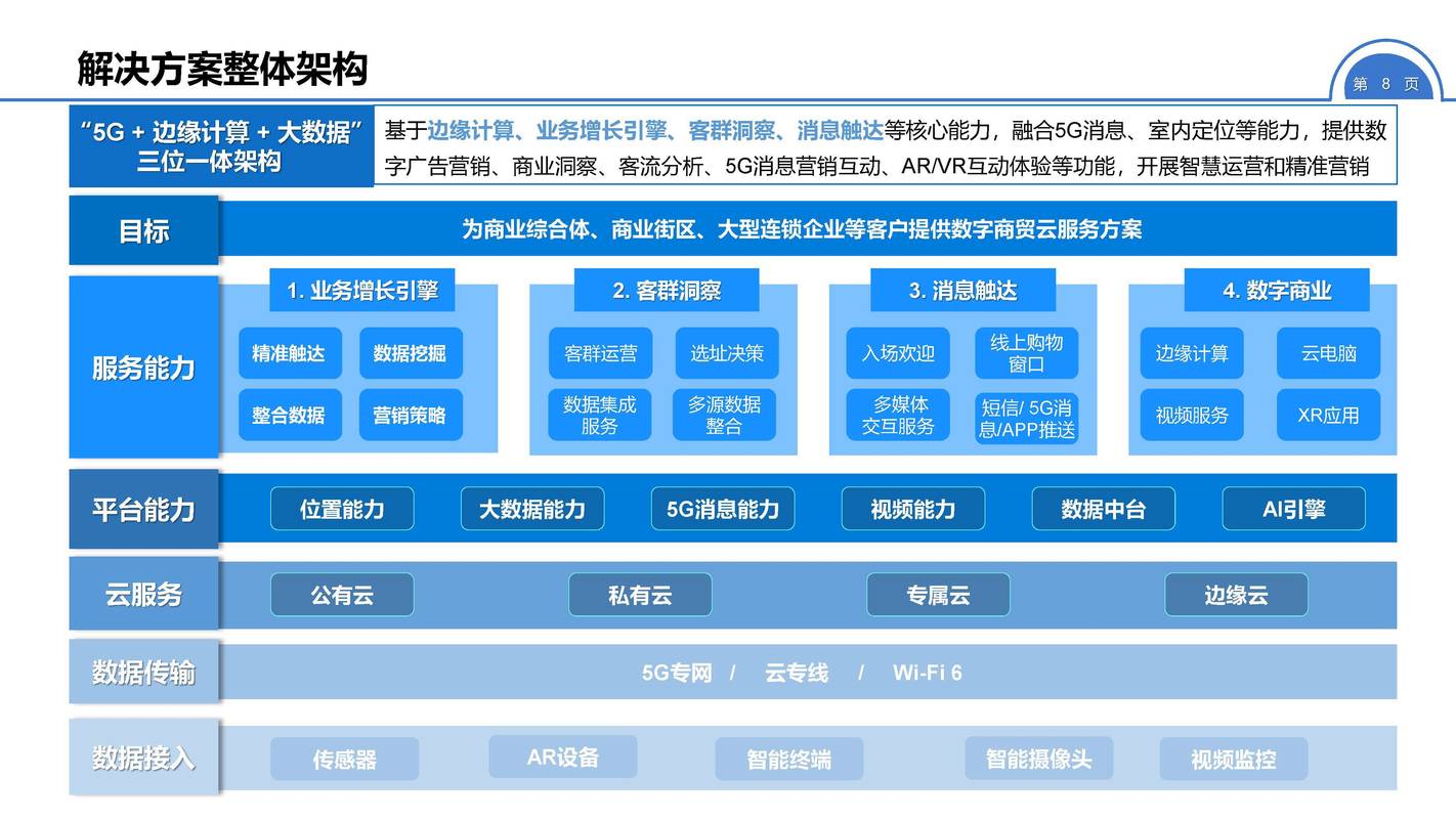 烟台网络公司，互联网时代的机遇与挑战