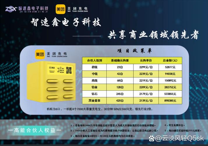 网络品牌续费指南,助力用户长期 engagement