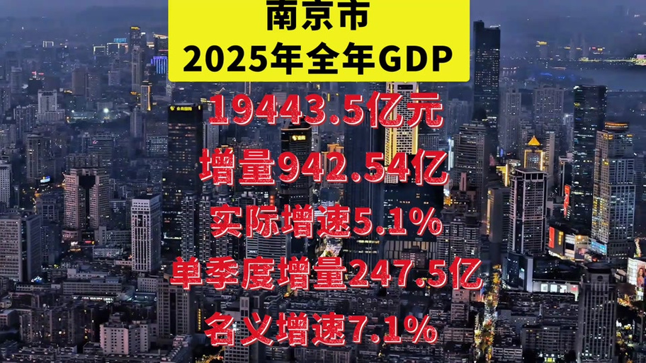 南京网络经济，发展与未来规划