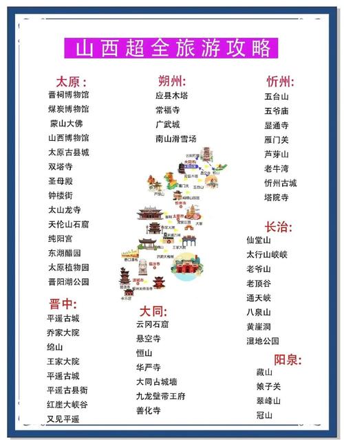 山西景点网络营销方案