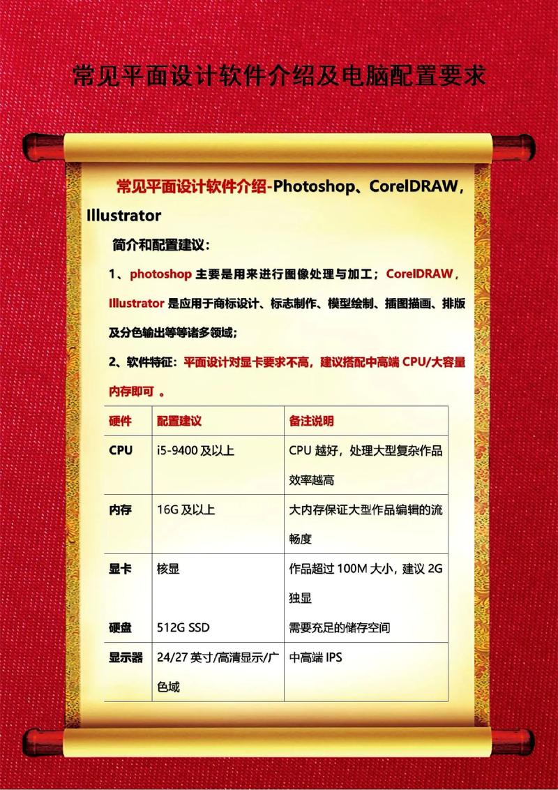 设计电脑配置指南，从基础到优化，Everything You Need to Know