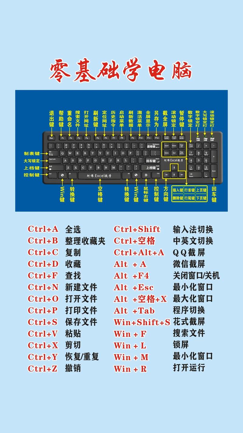 让你的电脑完美运行，这些技巧你必须知道！