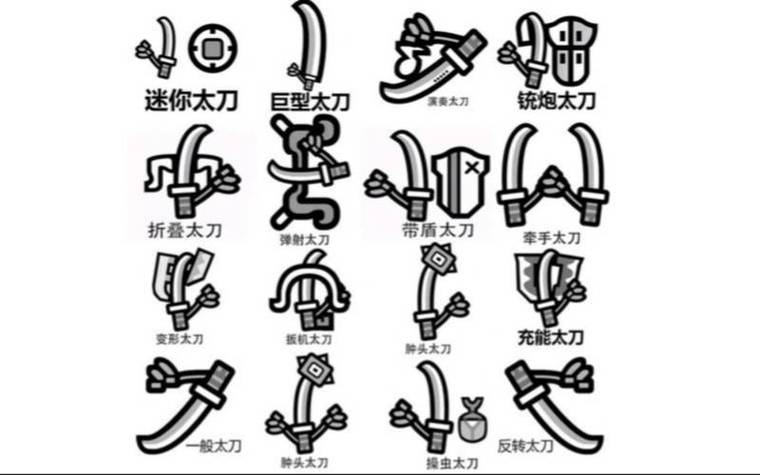 斧头网络用语，玩转网络文化