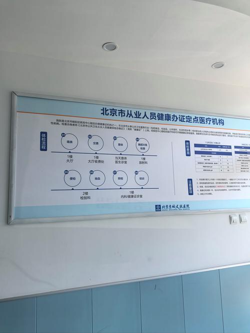 如何打造患者信赖的性病医院