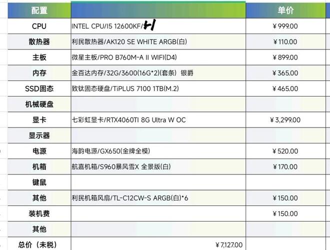 电脑配置单的全貌与价格分析