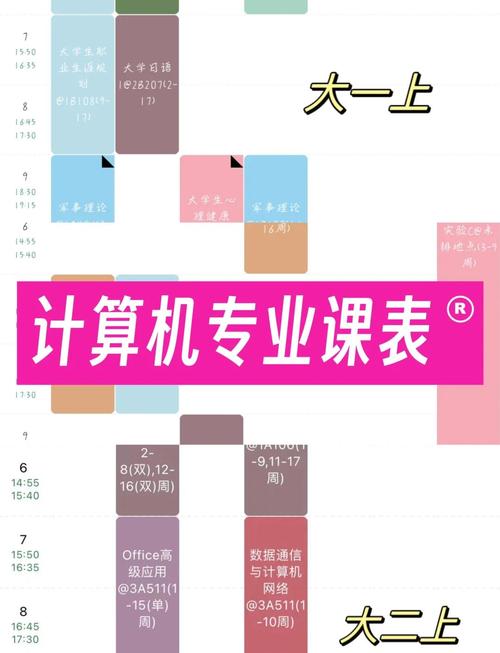 电脑配置群,帮你高效配置电脑的必修课