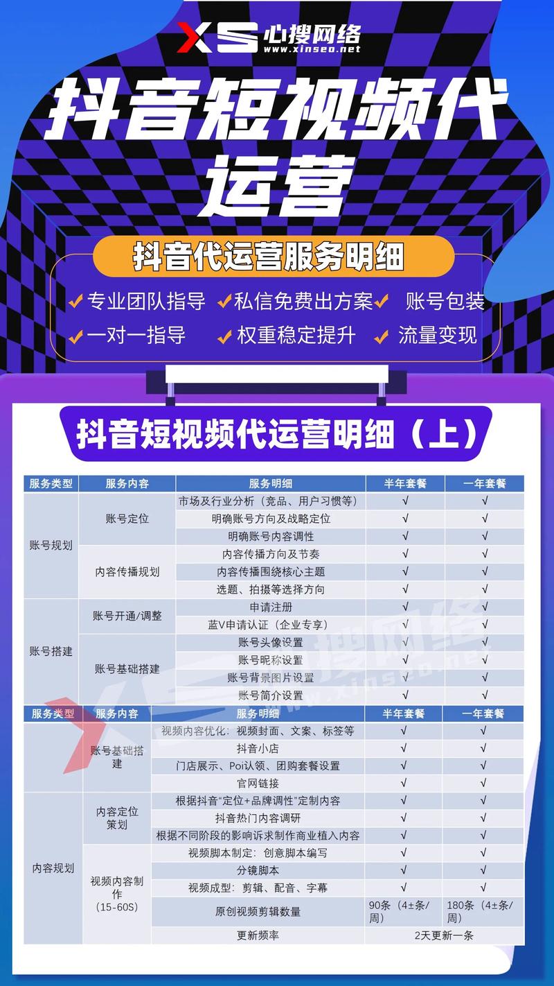 抖音自助下单平台分享,助您快速转化