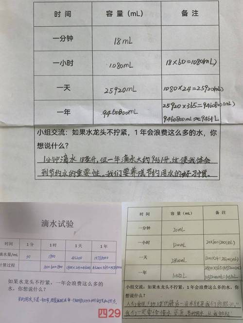 如何真实计算观看量？从示例到实践！
