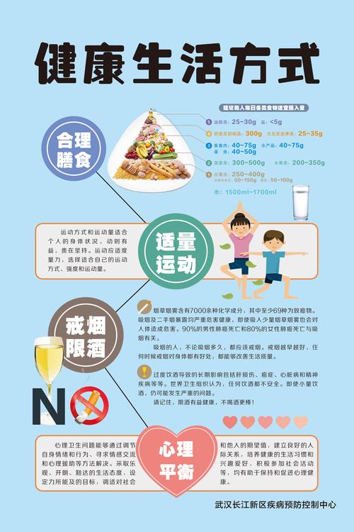 如何应对疫情，保持健康与生活