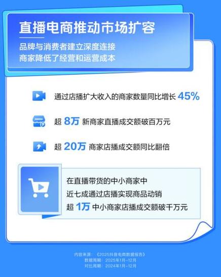 短视频播赞自助与抖音快手代售服务指南