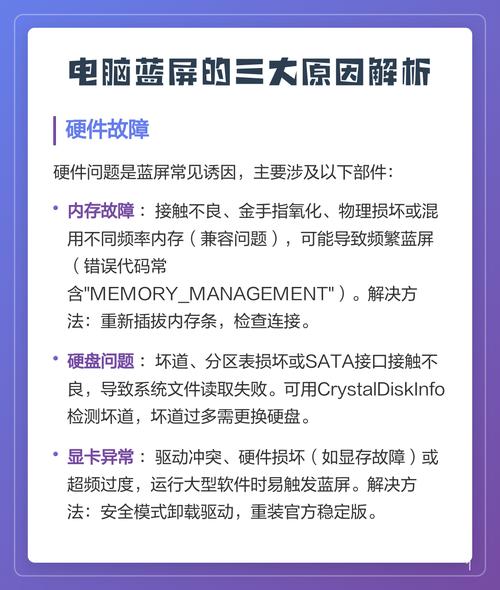 电脑蓝屏，常见原因及解决指南
