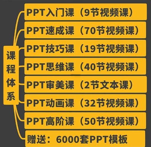 温州市区网站制作指南,从基础到实战