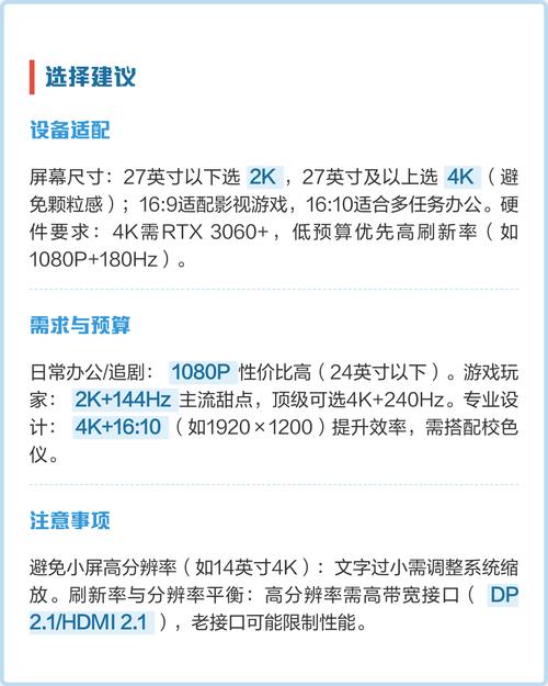 25分辨率配置指南,让你的电脑看起来更舒适