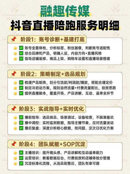 如何用抖音刷粉丝，一个简单却高效的方案