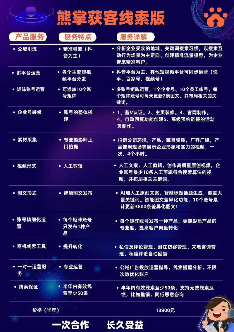 如何利用抖音刷播和ks刷业务提升收入