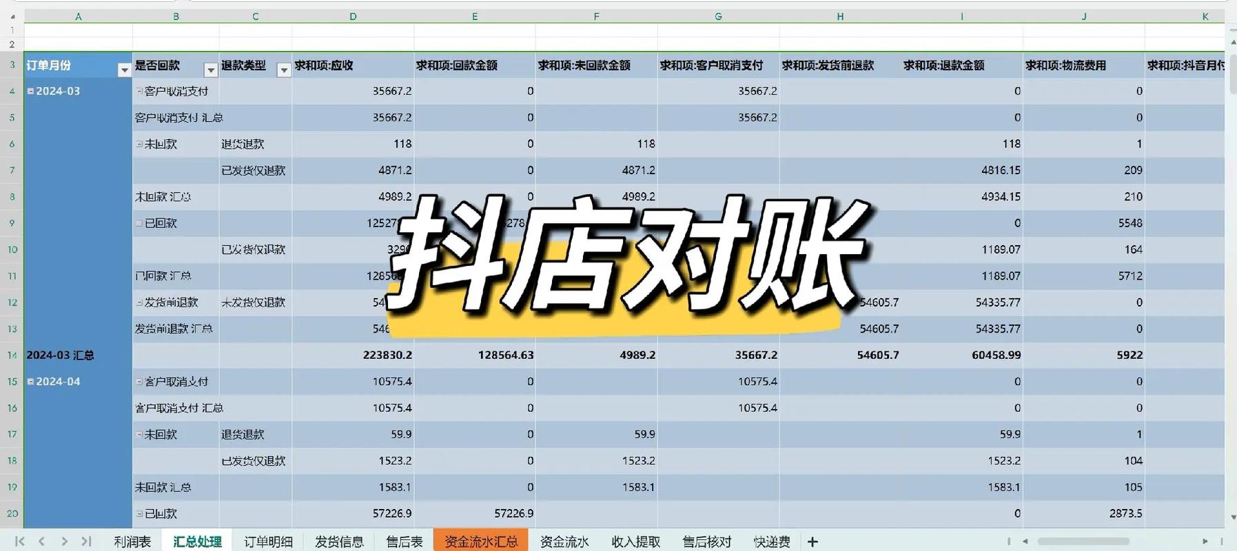 抖音免费自助下单平台,如何轻松完成订单