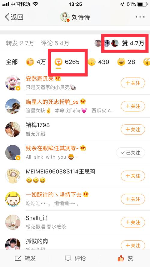 如何通过微博点赞单自助、抖音礼物代渠道和抖音作品播放，提升内容曝光率和转化率？