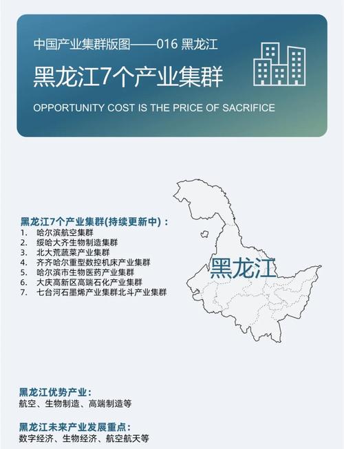 黑龙江网站建设指南，打造高质量品牌形象