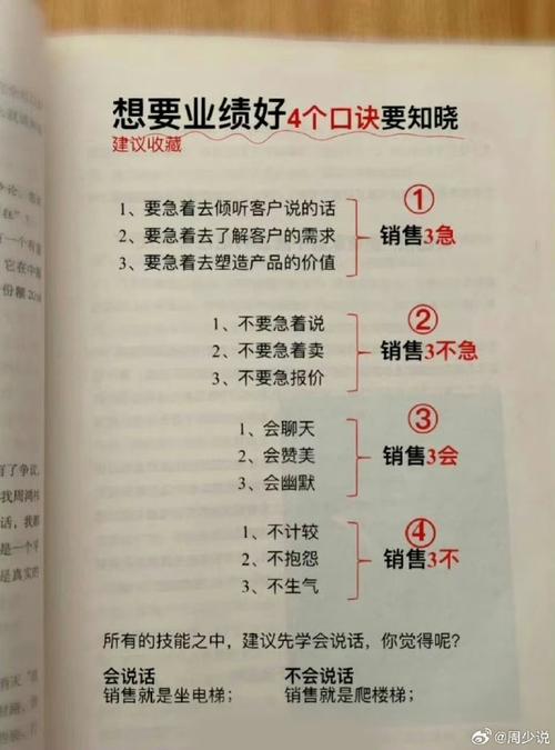 徐州网络销售指南，一网打尽的销售之道