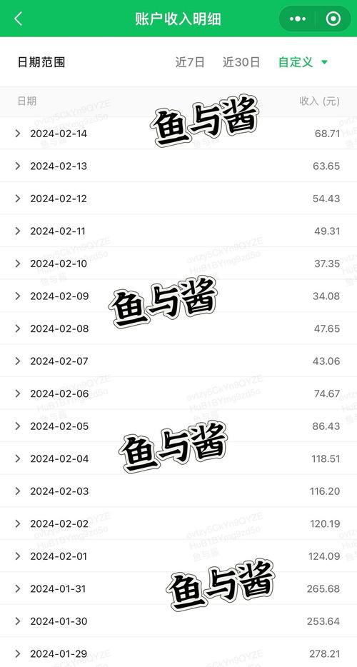 预计阅读量，3万+