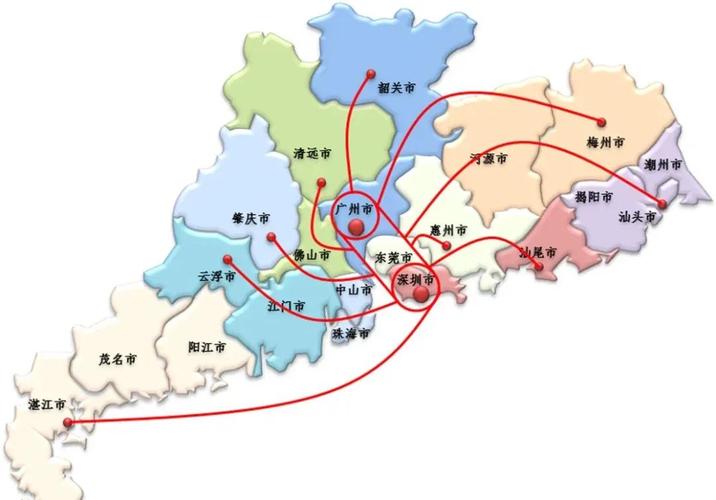 广东科技发展的机遇与路径