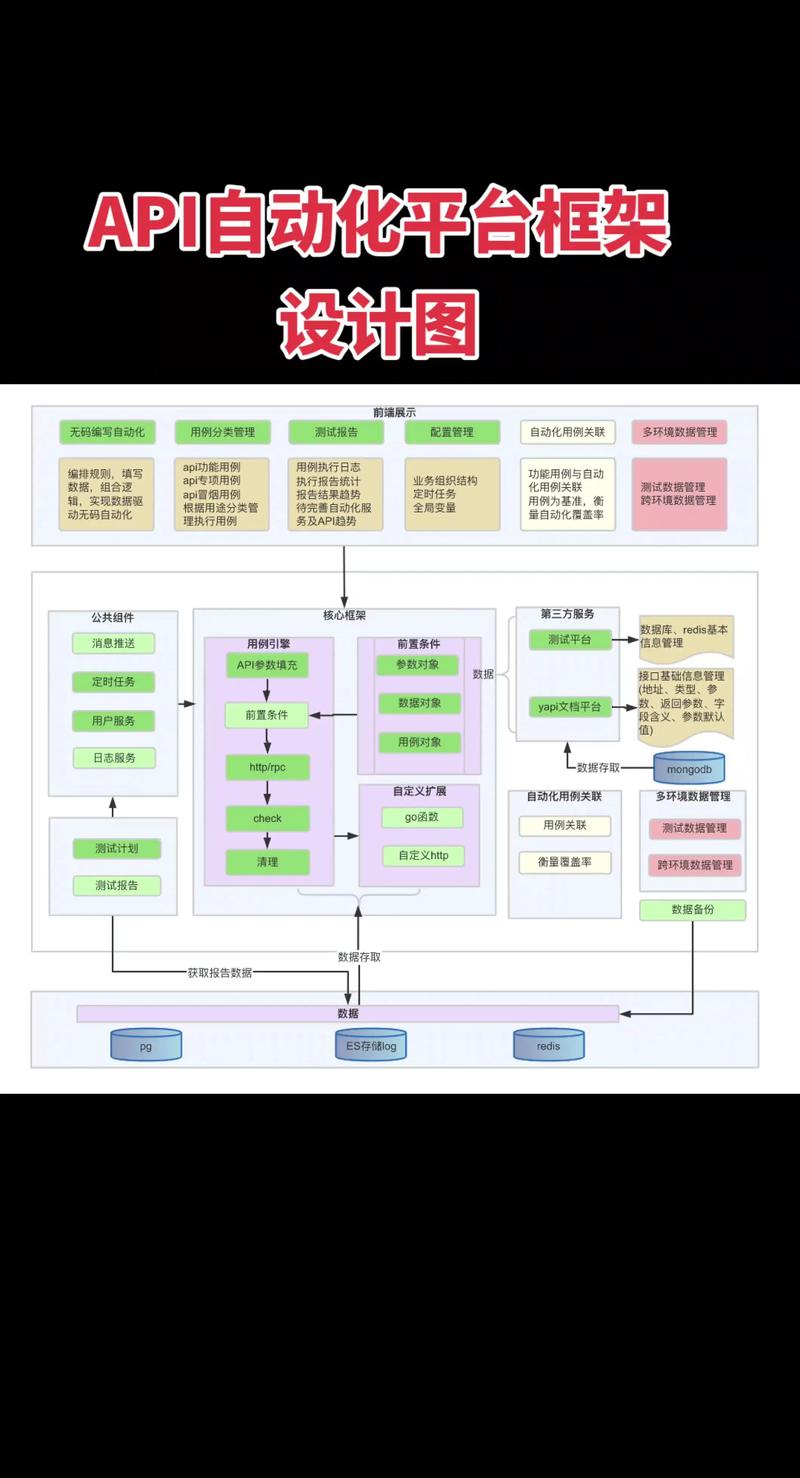 掌握公司网站的全栈设计方案