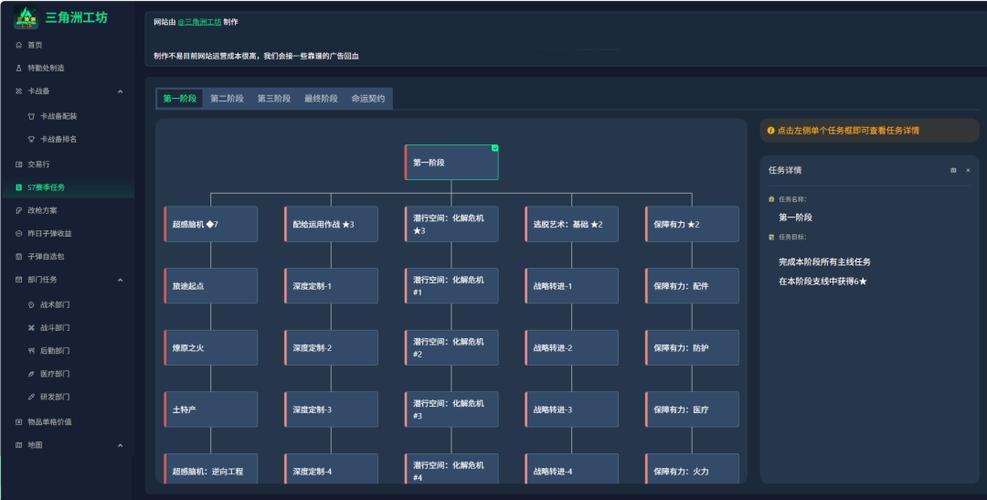 掌握公司网站的全栈设计方案