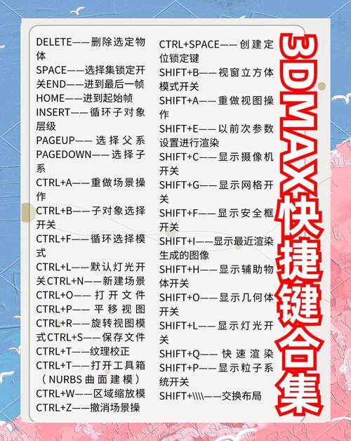 让3DMax完美运行，3DMax配置电脑指南