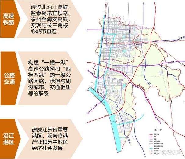 一、泰州市的城市规划理念