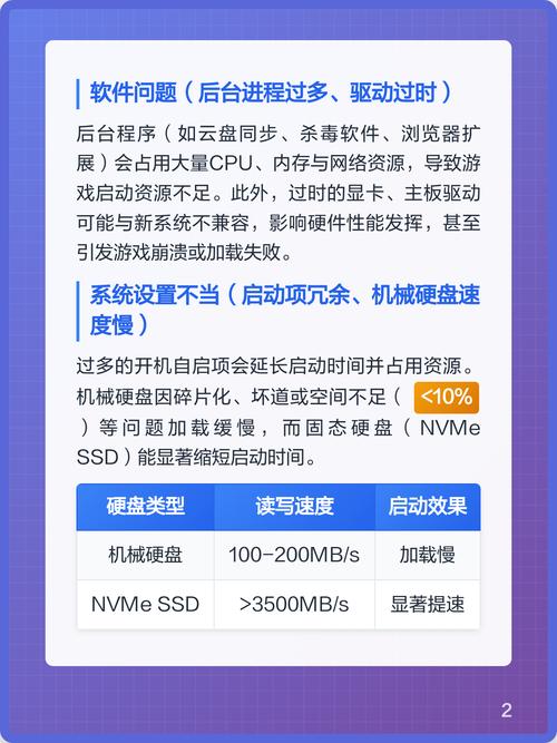 电脑启动慢的原因分析