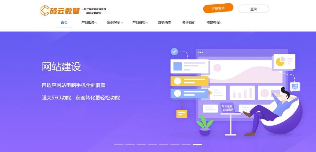 外贸产品建站指南，从基础到成功