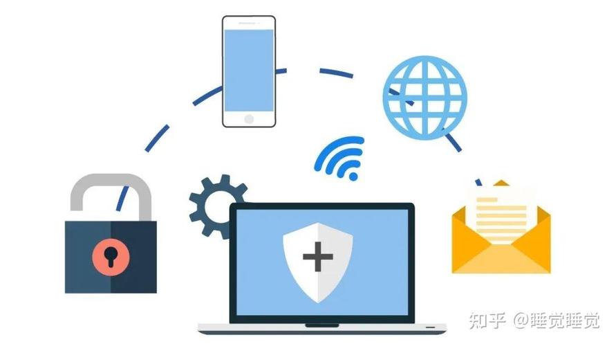 网络搭建真的难？你真的知道吗？指南来了！