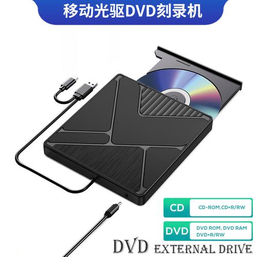 电脑DVD播放器下载与电脑利润，你值得了解的技巧