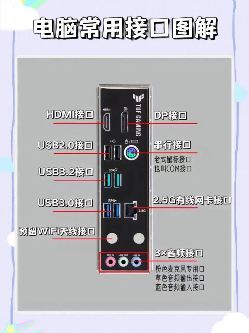 连接i93连接电脑指南