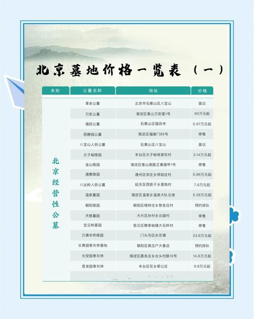 北京公司网站建设价格指南