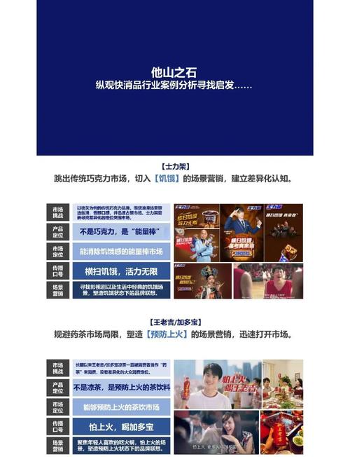 从零开始打造，构建精准的网站，助力品牌传播！