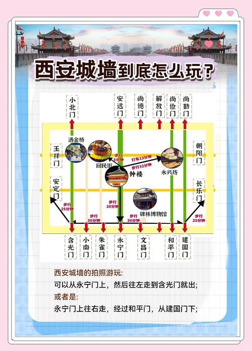 行走千年历史，如何打造行唐古城的现代化建设？