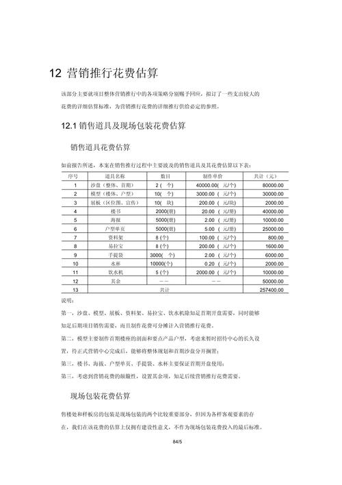 保山网络推广费用分析，从选择目标群体到预算控制