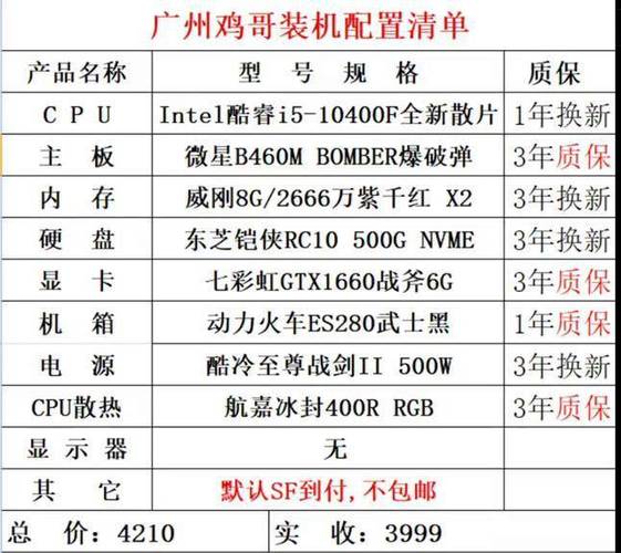 电脑配置报价单模板指南