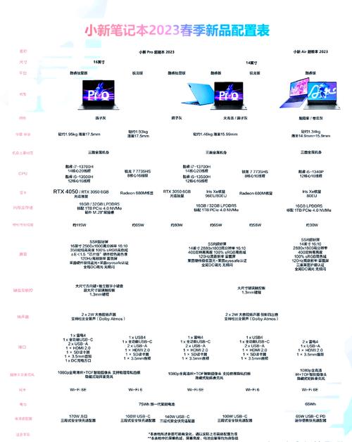 i5电脑配置指南，从基础到升级